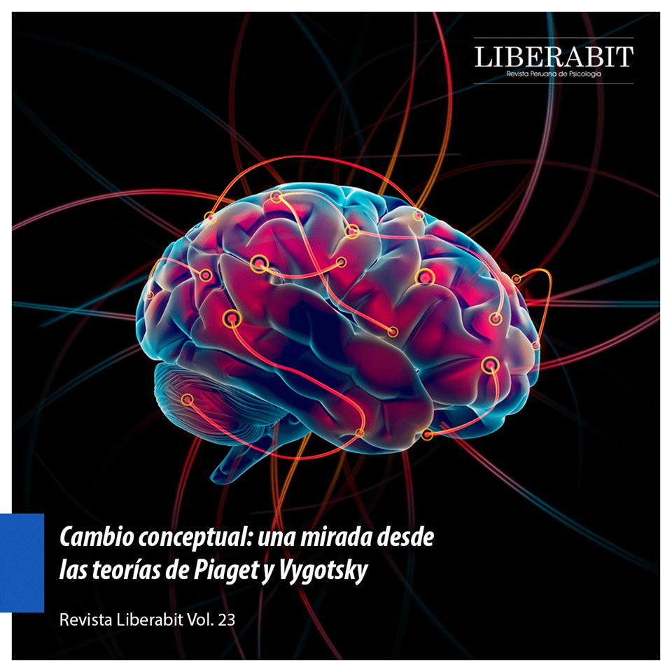 ¿Interesado en conocer estudios e investigaciones recientes en el campo de la #Psicología? Sigue las publicaciones de nuestra Revista Liberabit​ ➡ bit.ly/2r1AMID