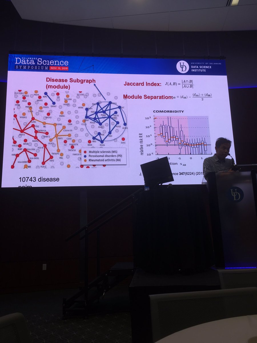 fedhere's tweet photo. Li Liao (CSI @udelaware) on decease comorbidity and missing genes 𧬠#datascienceud19 https://t.co/5TQ9wY3KUY