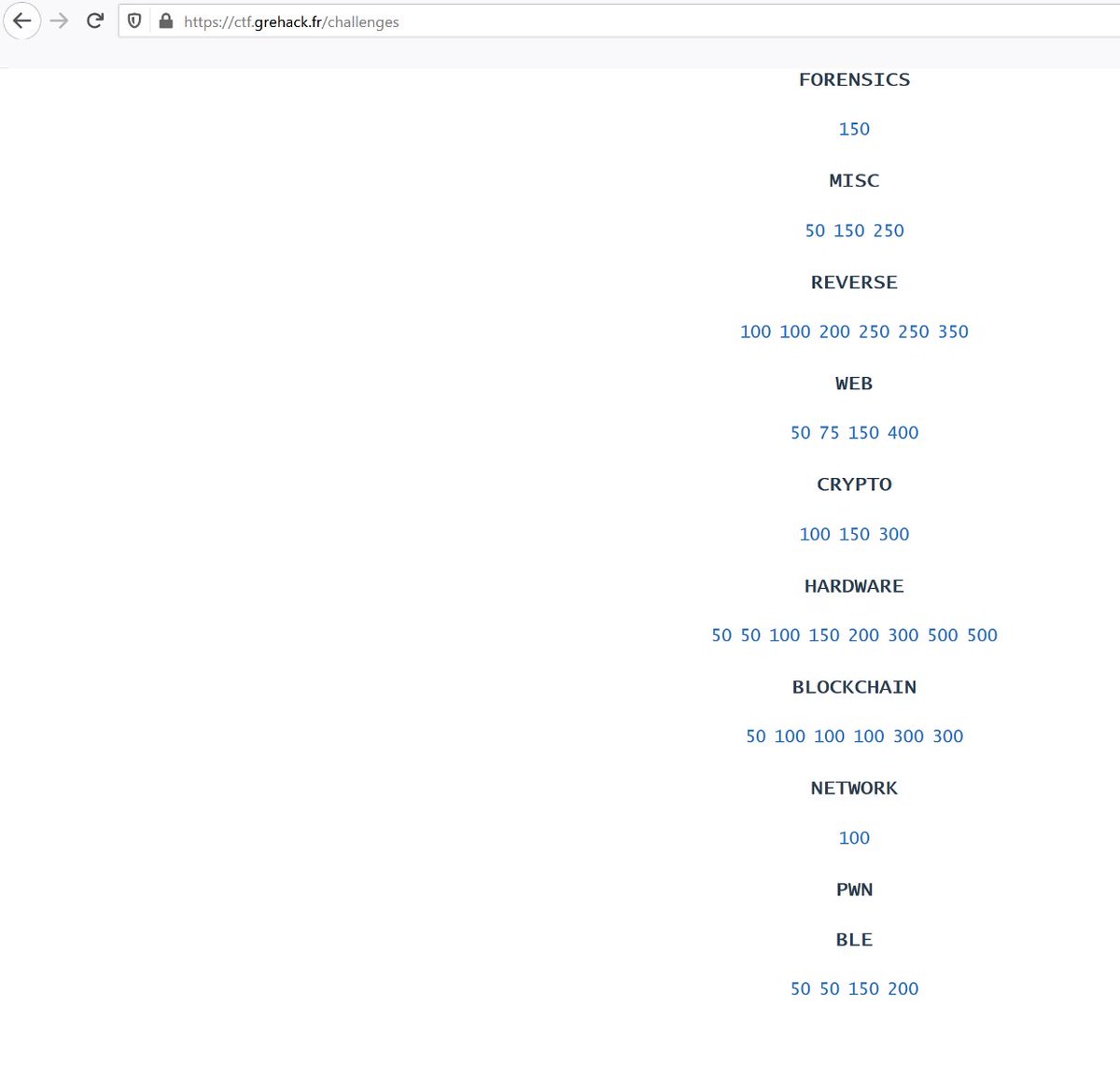 IdleWog's tweet image. #grehack #ctf challenges !!! go go go ...
