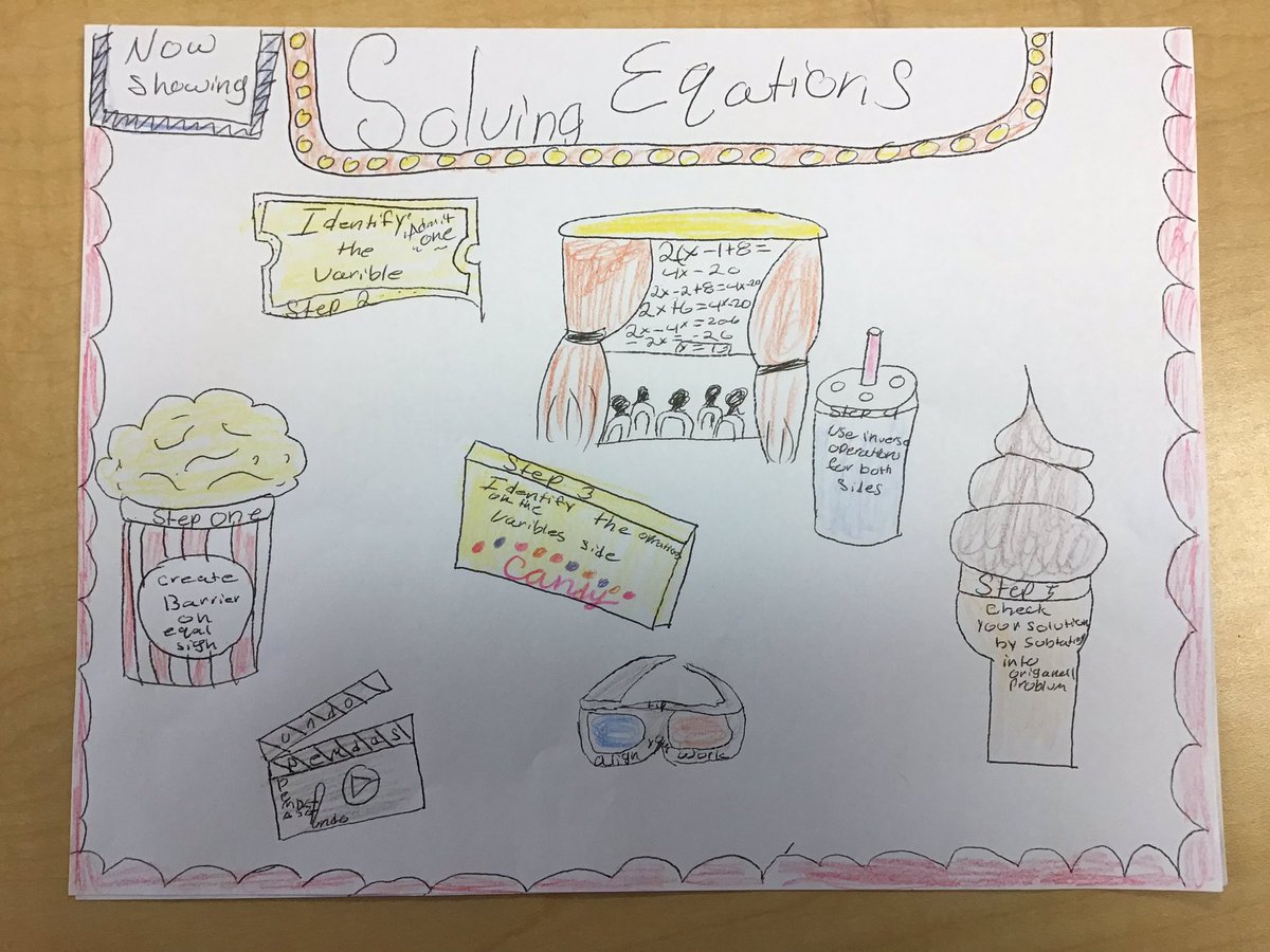MeadMSMath's tweet image. My 8th Math students made sketch note posters for the steps for solving equations today! #GreatTwitterTechChallenge, #Stvrainsketches