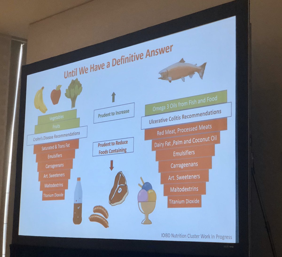 UmaMahadevanIBD's tweet image. @JamesLewisGIEpi until we know more, follow these #ioibd recommendations on what to eat with #ibd. #ucsfupdatesinibd @MikeKattahMD @Realcecum