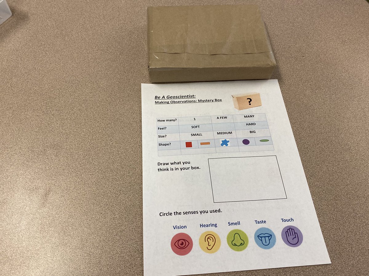 Northside2ndGrade tweet media