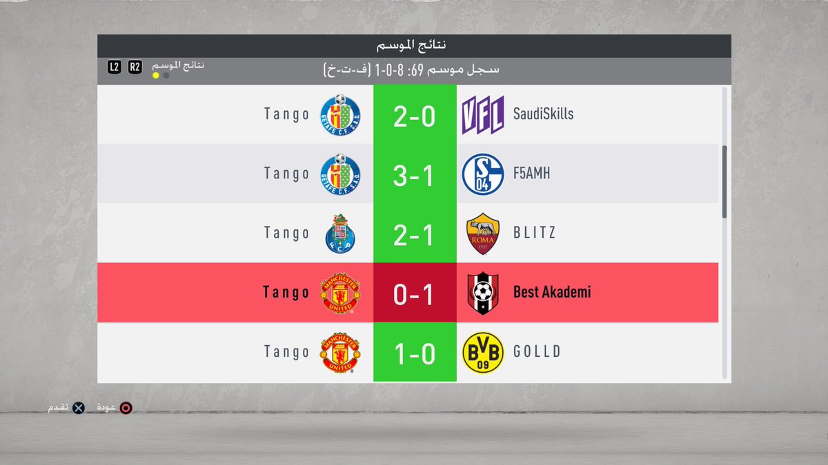 T a n g o tweet media