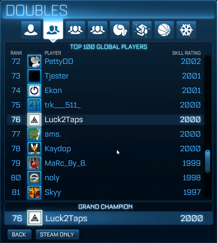 AmorphicGG's tweet image. Our boy @luck2taps just hit 2k MMR. Currently ranked 76 globally!

#AMCWIN #AmorphicRL #RocketLeague