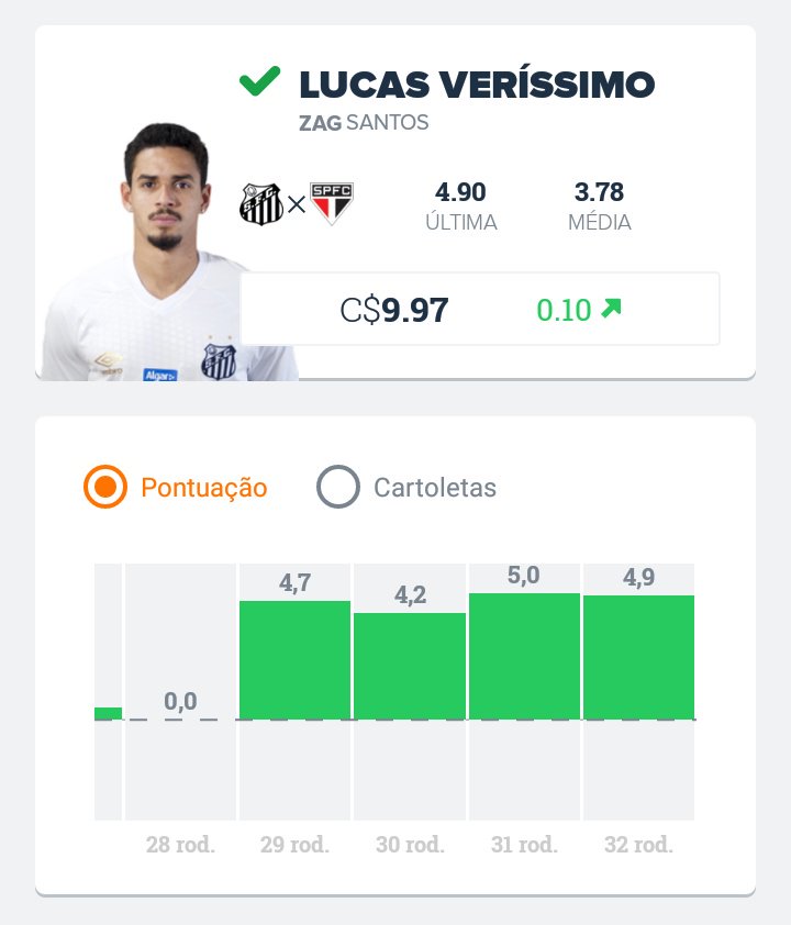 CartolaNaticoFC's tweet photo. 📌 #AAposta | ⬇️

• ZAG: Lucas Veríssimo (Santos)
• LAT: Orejuela (Cruzeiro)
• MEI: Zé Rafael (Palmeiras)
• ATA: Luciano (Grêmio)

- Jogadores para você fugir dos mais escalados!

🎩 #CartolaFC https://t.co/BY9NByMVoK