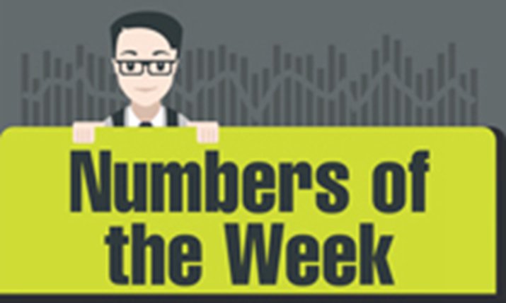 BeijingReview's tweet photo. Numbers of the Week November 7-14, 2019. #WeeklyNumbers
https://t.co/UVU4ArmrKK https://t.co/bnNZJzwwtM