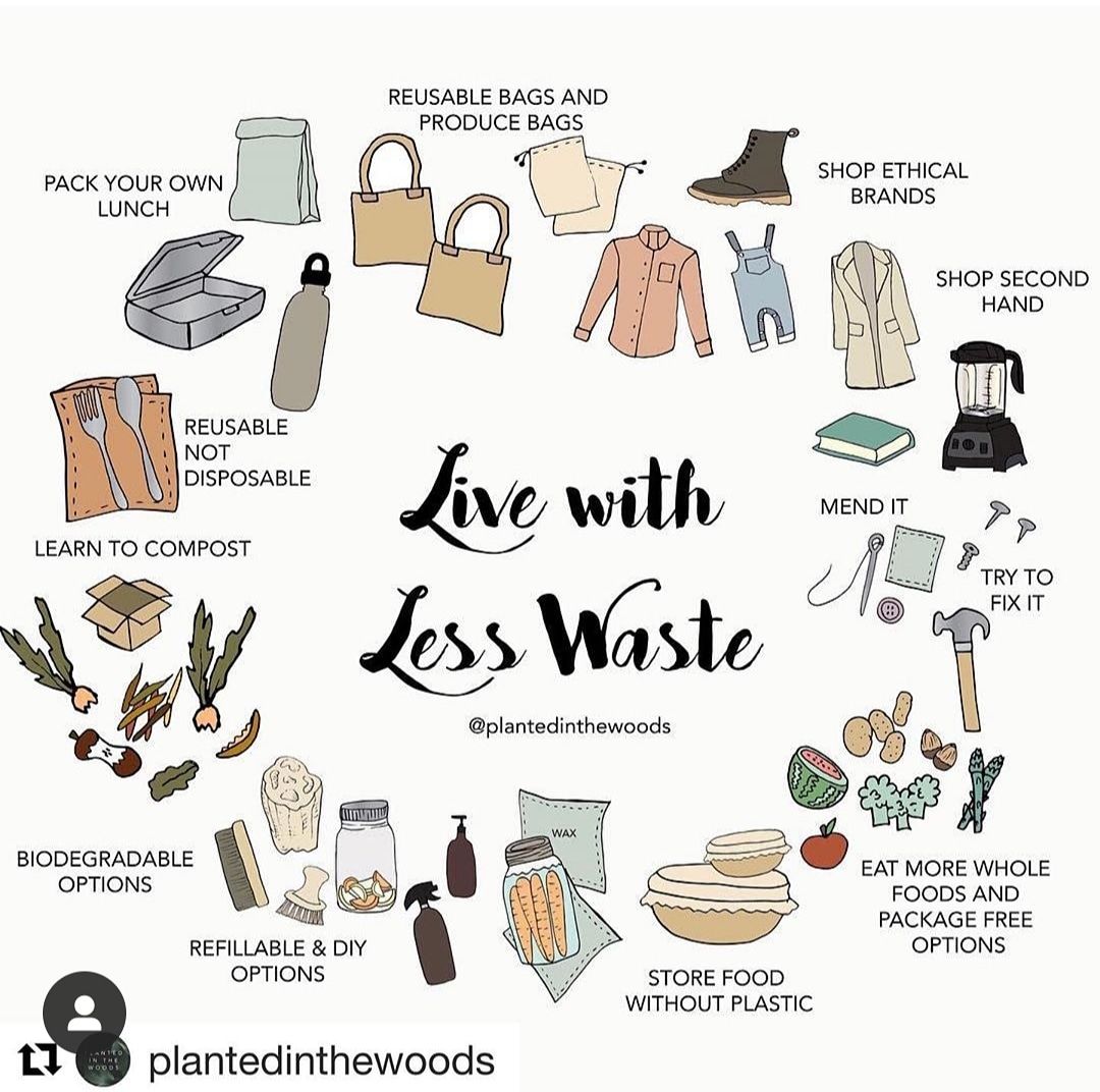 ColBeMedia's tweet image. Be mindfull♻️