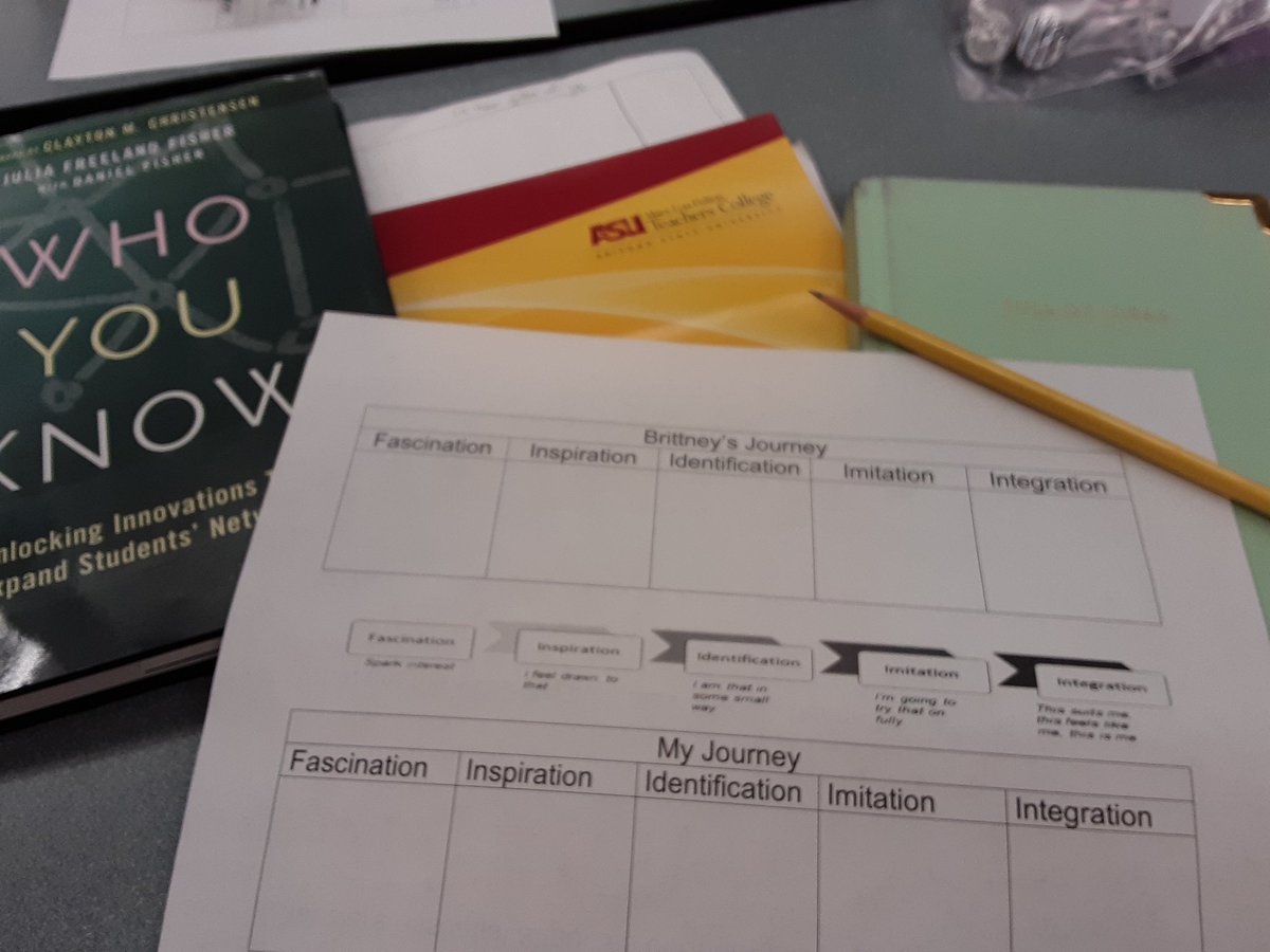 thediverseclass's tweet photo. So honored to have been featured at my ASU committee meeting today. I was able to share my journey in becoming a language teacher through all content with the whole team!

#TheDiverseClassroom
#ScienceInSpecEd
#PBELL
#WeAreAllLanguageTeachers
#LiveYourDreams https://t.co/0mJpGG5fjV