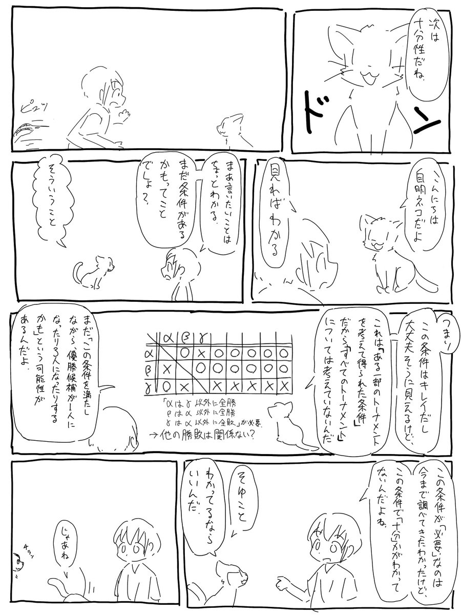 3/3
はえーこんな数学もあるんかーって思って頂ければ 