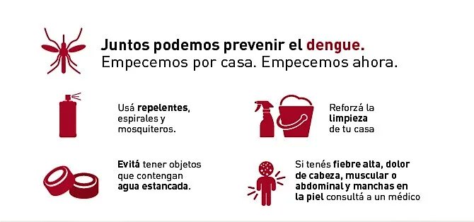 JessiAyala_90's tweet photo. El dengue es transmitido por la picadura del mosquito Aedes aegypti. Cuando el mosquito se alimenta con sangre de una persona enferma de dengue y luego pica a otras personas, les transmite esta enfermedad #TodosContraElDengue @artydance23 @fguillesaavedra @patriciapinasco https://t.co/LX6MXMDwK0