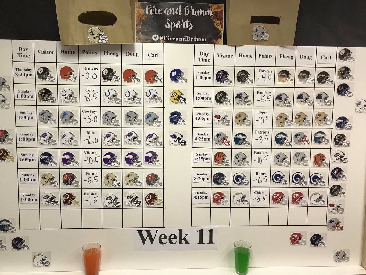 FireandBrimm's tweet photo. There are Fun Match Ups Across the #NFL In Week 11!
Our #PicksBoard is Loaded!
We #FireUp the Show With #College #Football & Then On to W11 Action!
Doug Starts Out 1 - 1 With His #Browns #KoolAidPick!
Next Up - #NYJets Green!
Let Us Know Your W11 Picks!
https://t.co/OjFE3Cmrdx https://t.co/fhqrYZbHTt