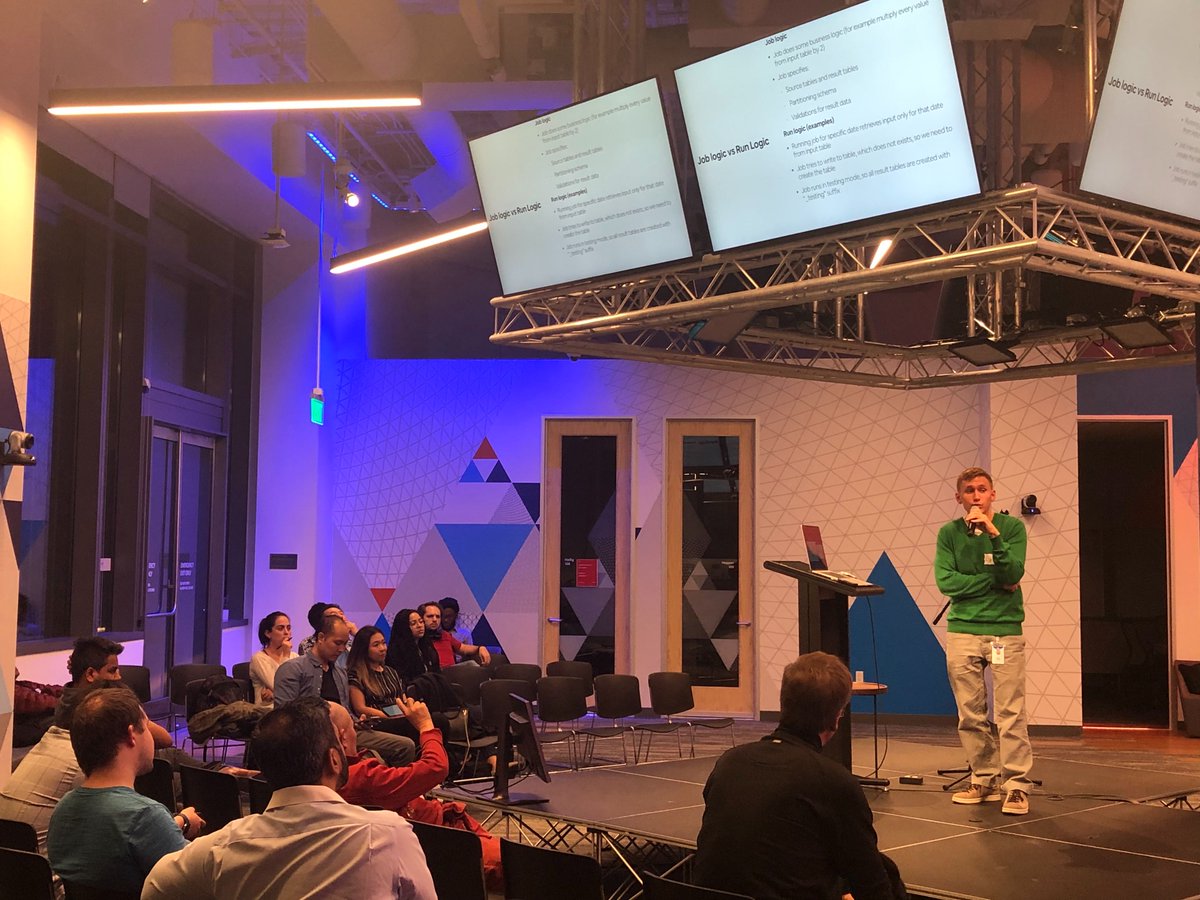 GridDynamics's tweet image. Thank you to everyone who attended our #DynamicTalks in San Francisco on Monday! 

As always, a special thanks to our speakers:
Max Martynov, Egor Pakhomov, and Julien Forgeat

In case you missed our event, here are the slides:
ow.ly/zGir50xcwkc 
ow.ly/Hhy850xcwkb