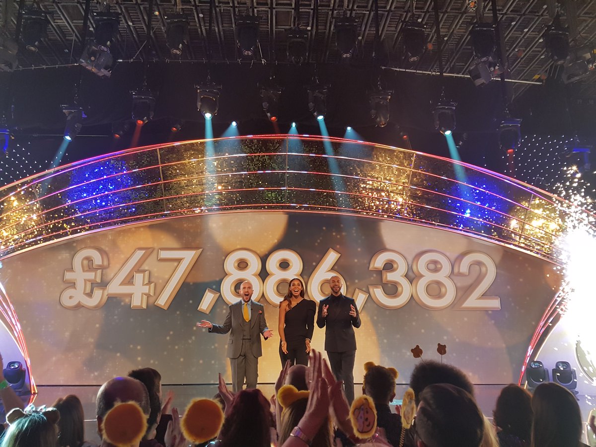 £47,886,382. Wow 💛

Thanks to you we'll continue to change young lives across the UK. Thank you #ChildreninNeed
