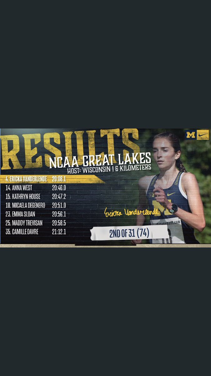 RockfordXC's tweet photo. Serious #RamPride with Isaac Harding and Ericka Vanderlende leading the @UMichTrack Teams at the Regional Championships today! #ProudofYouTwo https://t.co/6dtauZHVCW