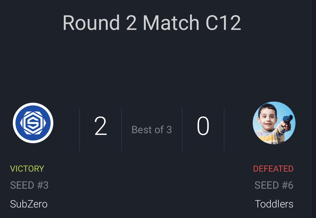 SubZeroEsport's tweet image. We go 2-0 against Toddlers in #DHATL19 round 2. We go agane #IceisCold ❄️