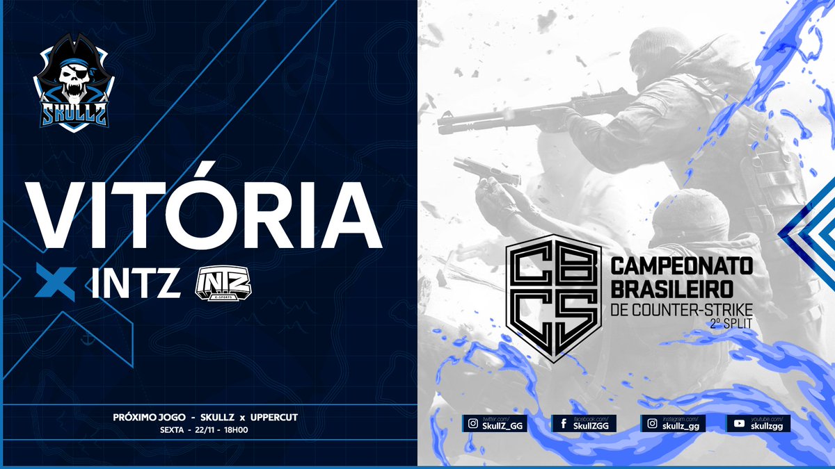 SkullZ_GG's tweet photo. VITÓRIA!

Em um segundo bem mais tranquilo alcançamos a segunda vitória na MD2.

Placar: 16x07

#GOSKULLZ #PIRATAS https://t.co/4xbSJNCfCb