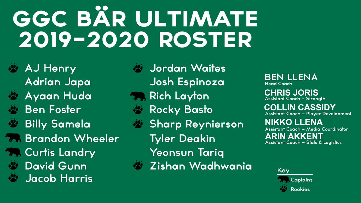 GGC Ultimate (@GGCUltimate) / Posts / X