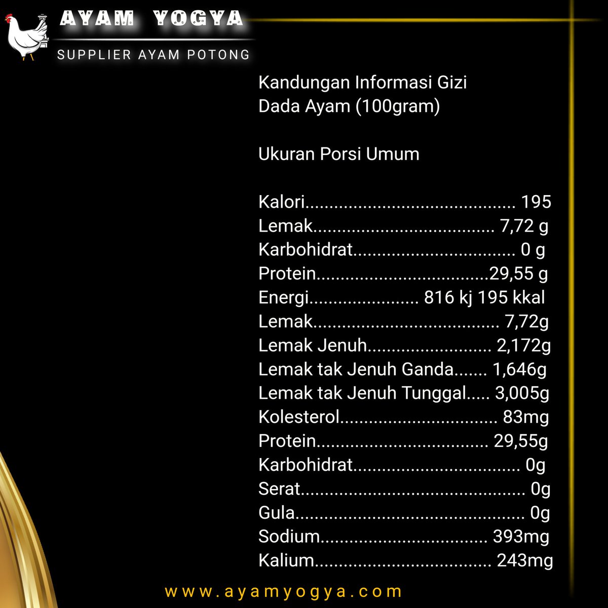 Ayamutuh Hashtag On Twitter