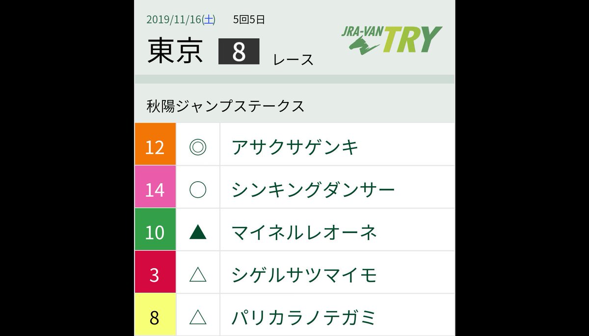 st_flash767's tweet photo. #JRAVANTRY で #予想シェア
2019/11/16(土) 東京8レース🐎
#秋陽ジャンプＳ
https://t.co/5BUCtjeGXt https://t.co/BfKoAuavwe