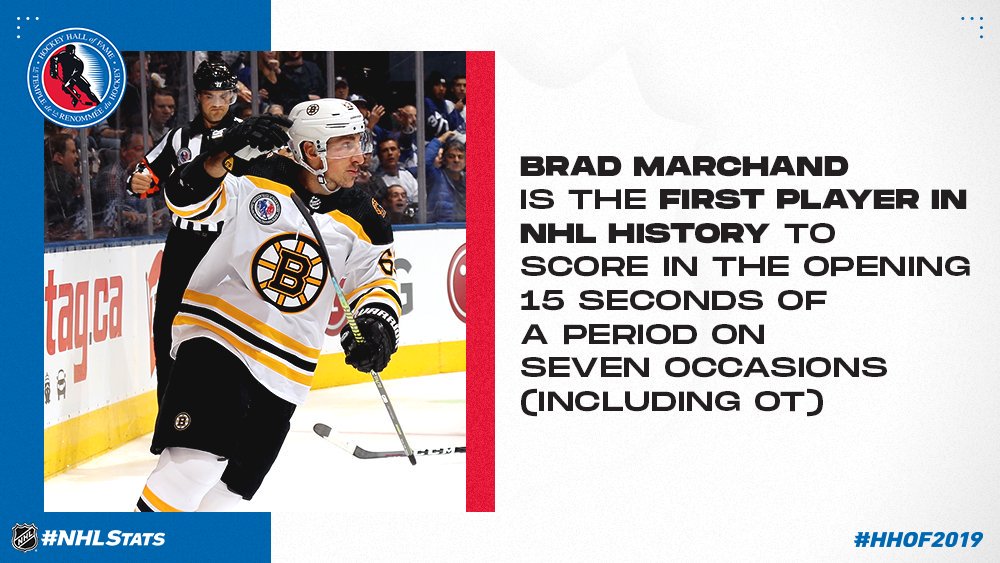 Brad Marchand is the only player in NHL 
