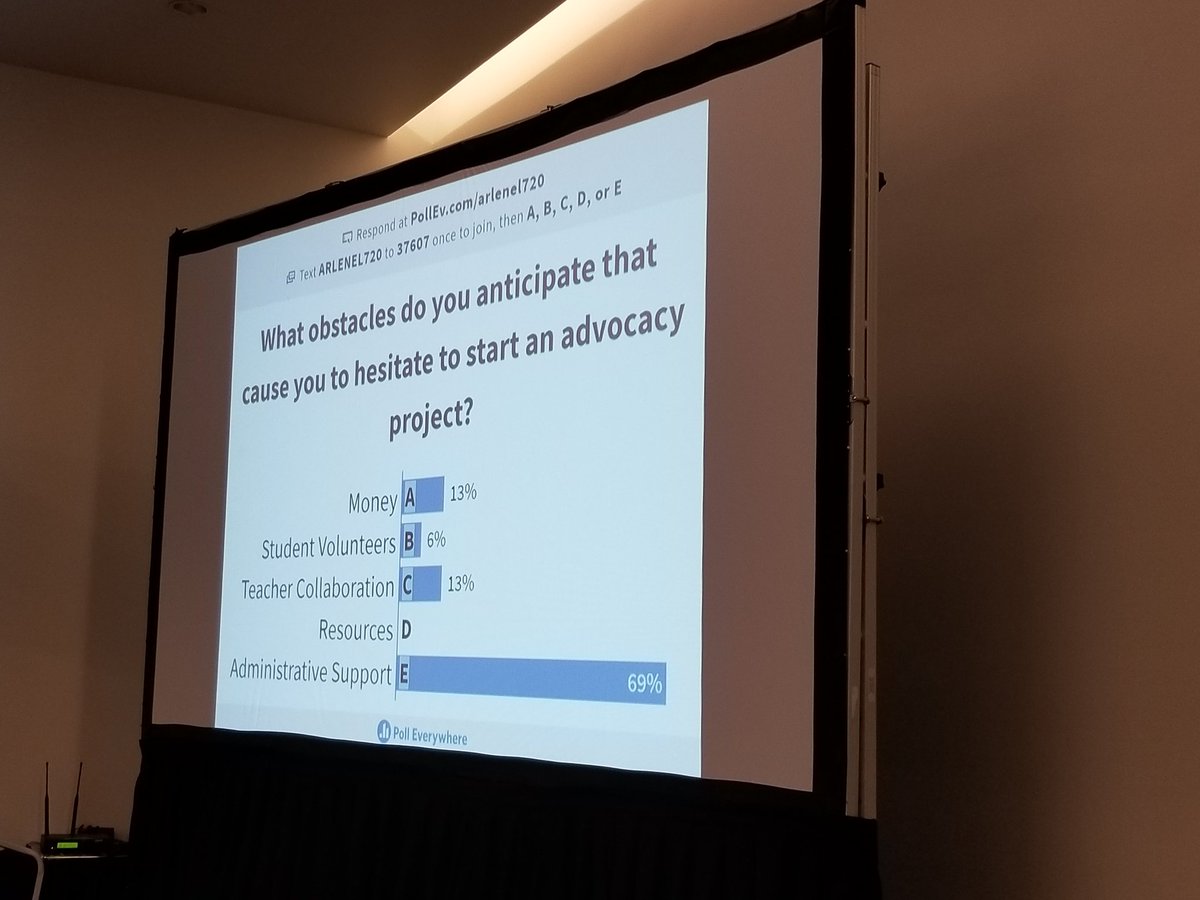 JRLibrarian's tweet photo. Here is some information that we collected in our #PollEverywhere shares during our #ReadingInAction session! Ideas for projects, challenges we may face, and a final reflection on who is ready to bring these projects to life! #AASL19 @aasl @THHSLibrary https://t.co/Y6PjJxZrMB