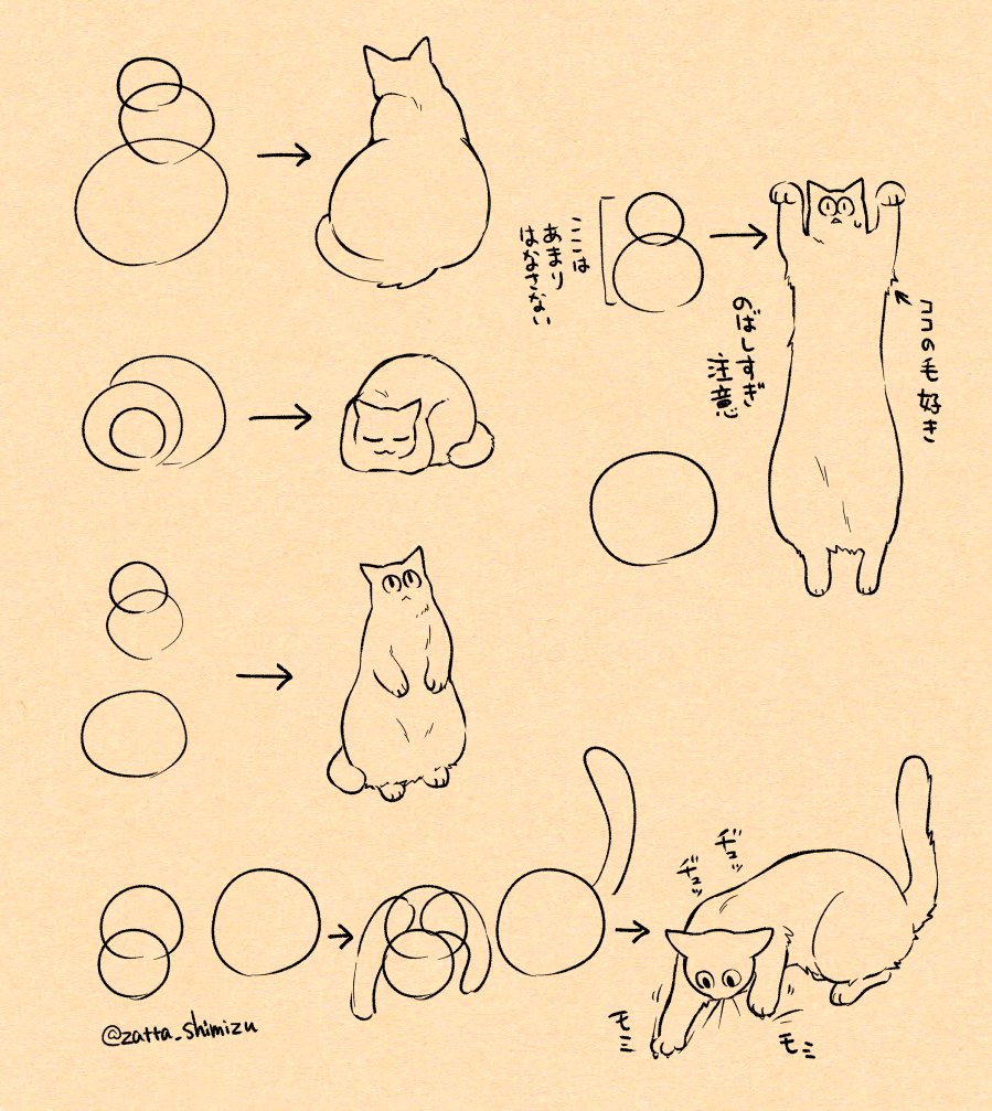 清水めりぃ 単行本発売中 私がいつもやってる簡単な猫の描き方です を三つ描くと猫が生成できます