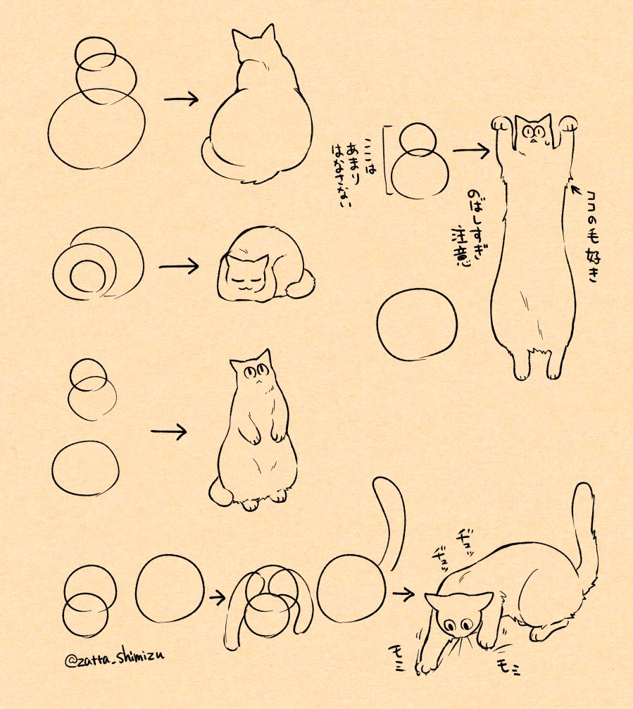 私がいつもやってる簡単な猫の描き方です。
〇を三つ描くと猫が生成できます 