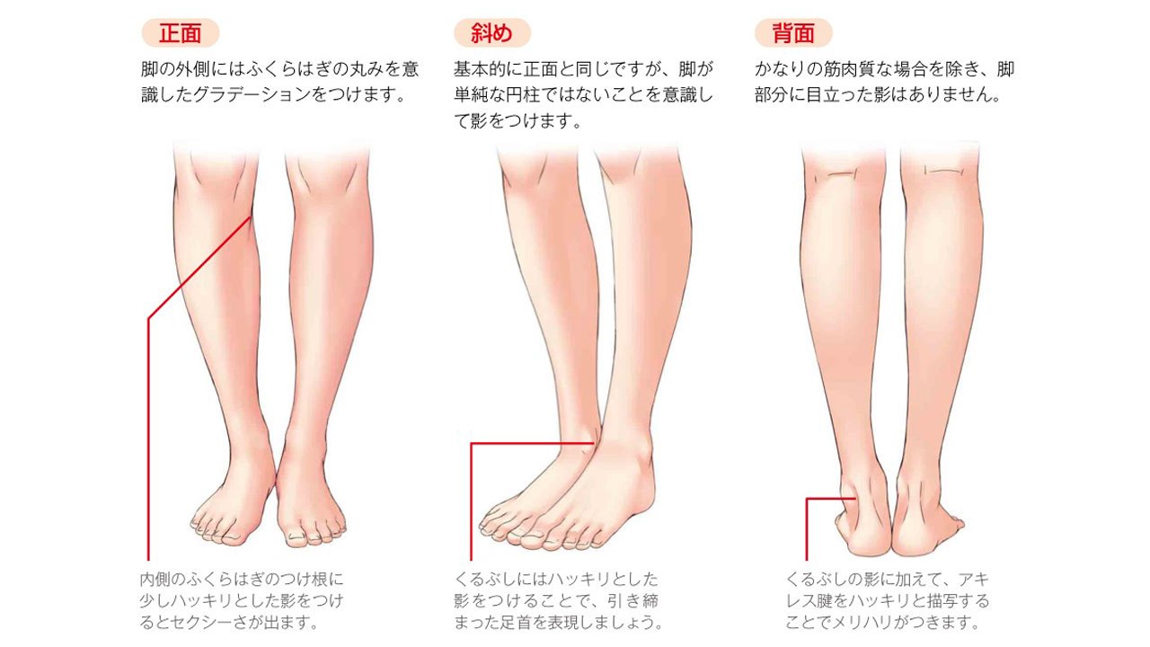 玄光社 超描けるシリーズ Na Tviteru 超描ネタ帳 足 を描くときに リアリティを出すためには形状に合わせたグラデーションが重要 それぞれの角度から 足の特徴を確認してみましょう 美少女イラストのリアルな肌の塗り方 より T Co It9w5thukj 超 玄光社 超描けるシリーズ Na Tviteru 超描ネタ帳 足 を描くときに リアリティを出すためには形状に合わせたグラデーションが重要 それぞれの角度から 足の特徴を確認してみましょう 美少女イラストのリアルな肌の塗り方 より T Co It9w5thukj 超