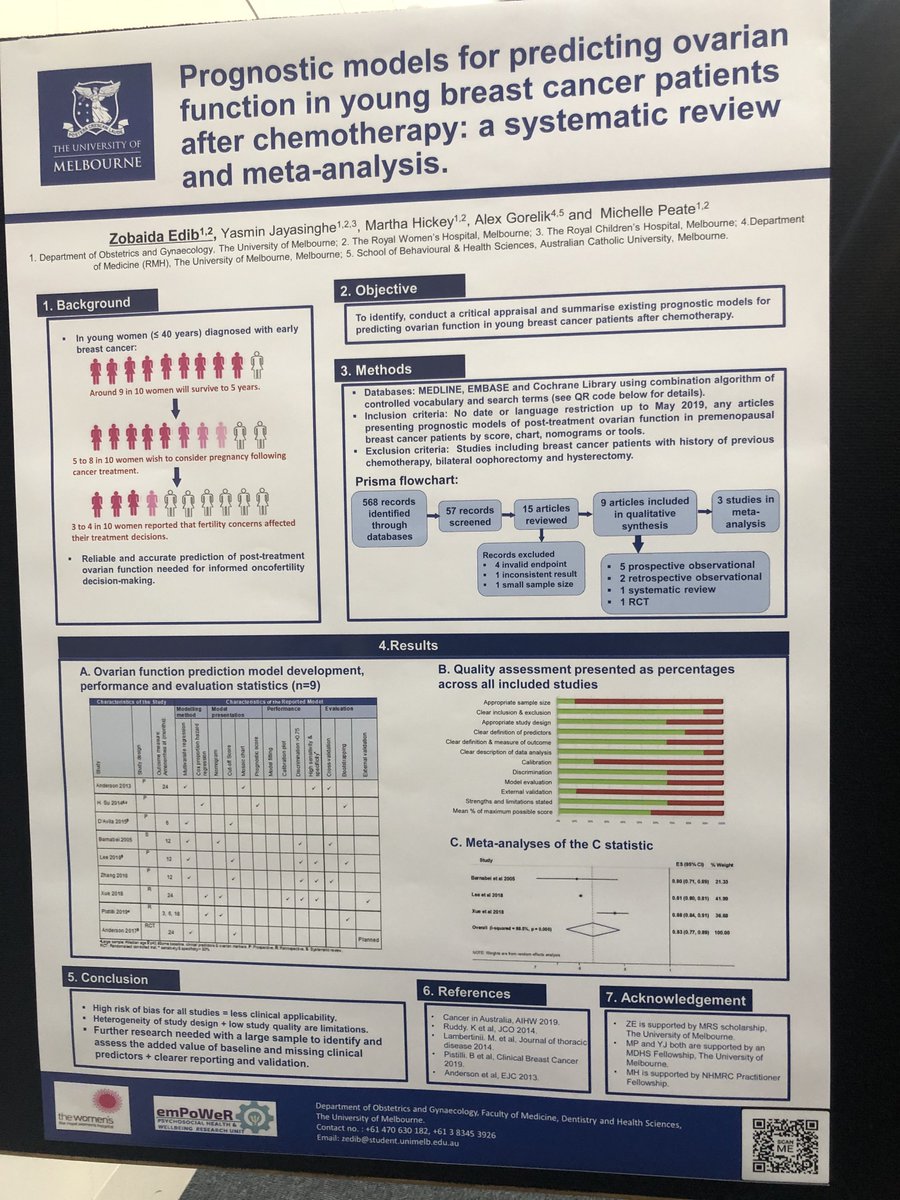 <a href="/ZobaidaEdib/">Dr Zobaida Edib</a> &amp; <a href="/DrPeate/">A/Prof Michelle Peate</a>
presenting prognostic models for predicting ovarian function in young breast cancer patients after chemotherapy #SysRev #MA #BCSM #ayacsm #COSA19