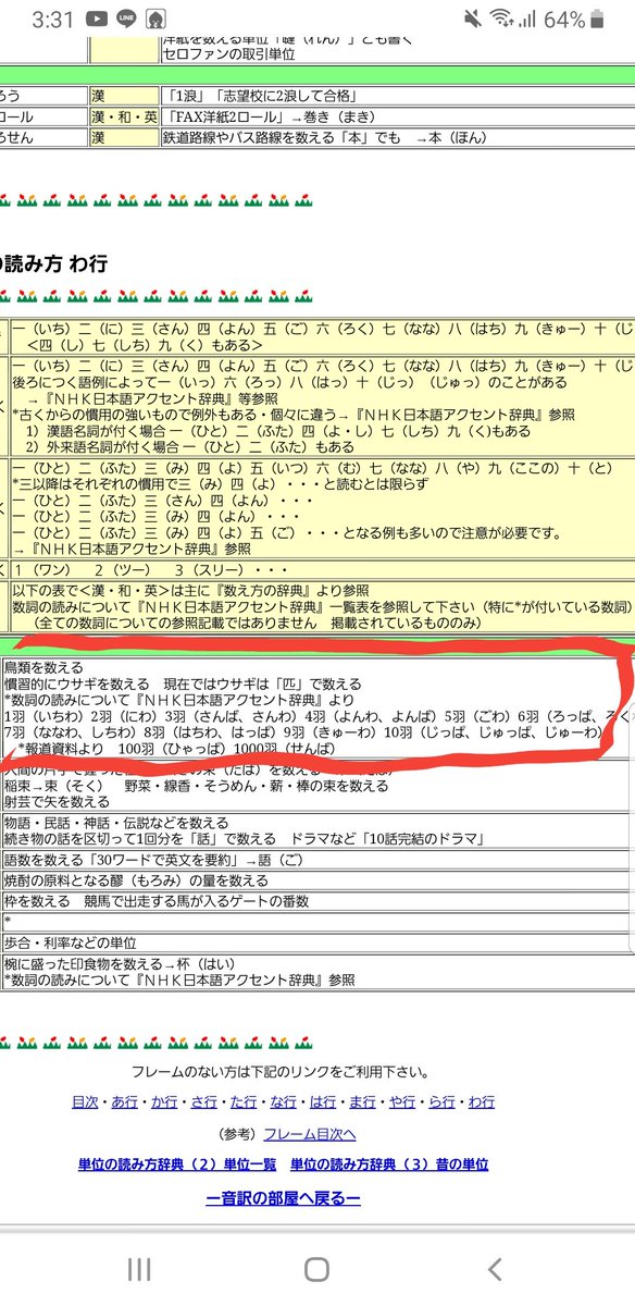 押井徳馬 V Twitter 現代仮名遣い のレギュレーションに沿って書くなら わ が正しいのですが 元々の仮名遣 歴史的仮名遣 は は が正しい です きっとお祖母様は 現代仮名遣い を認めず 歴史的仮名遣 を よりまともな決まり だと信じてらしたのでは