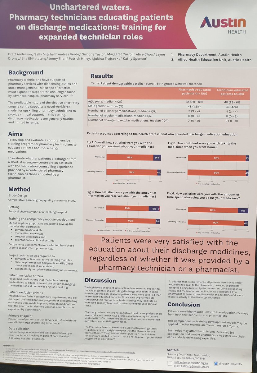 Brett Anderson (@brettjanderson) on Twitter photo #PharmacyTechnicians providing discharge education/counselling. Interstate interest in collaborating builds waves of support @MM2019SHPA <a href="/Austin_HealthRx/">Pharmacy - Austin Health, Australia</a> #PharmacyTechnicians providing discharge education/counselling. Interstate interest in collaborating builds waves of support @MM2019SHPA <a href="/Austin_HealthRx/">Pharmacy - Austin Health, Australia</a>