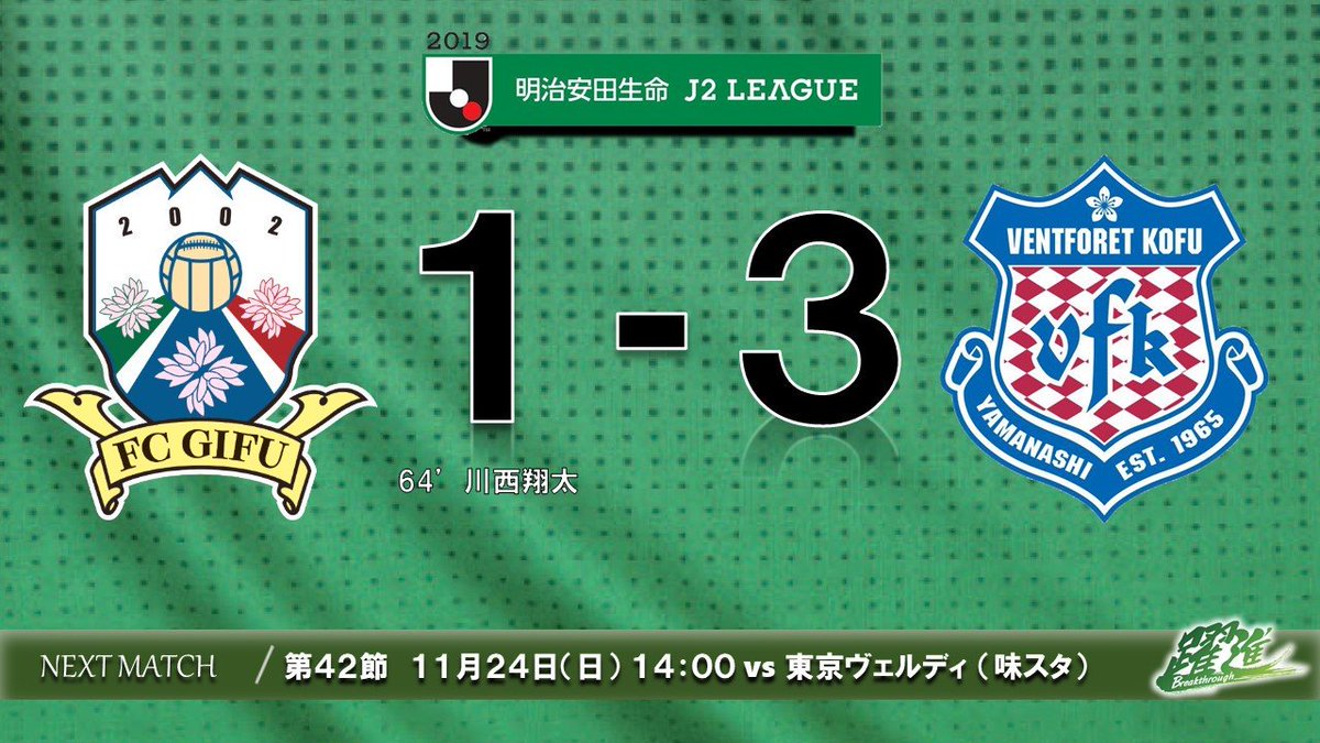 Fc岐阜 Vsヴァンフォーレ甲府 試合終了 1 3 この結果 J3降格が決定いたしました シーズン通して本当に最後まで応援ありがとうございました 次節 11 24 日 アウェイ東京ヴェルディ戦は19シーズン最後の試合です 引き続き応援よろしくお願い