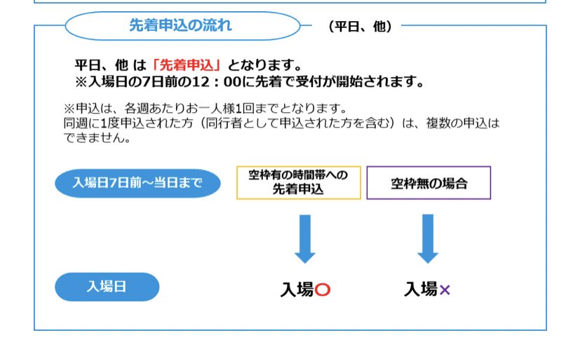 Mia ジェシーの法則 Ar Twitter アイランドストア 11 15より申込方法が変更となりました 土日祝祭日 特別指定日 抽選 平日他 7日前先着 Https T Co Jksxdvfeka