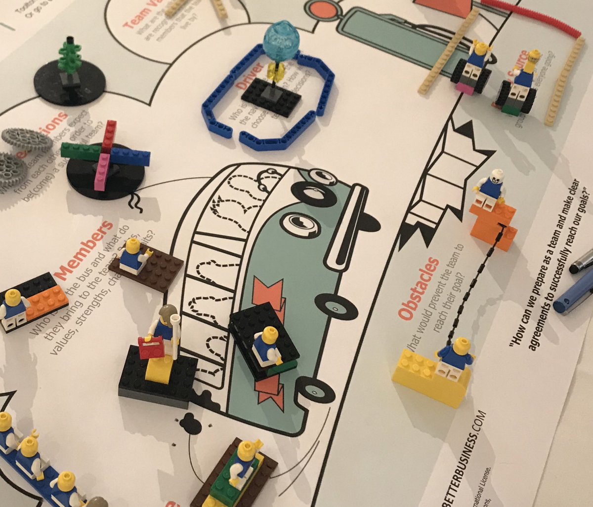 Formación Agile frameworks de <a href="/Moebius_Consult/">Moebius Consulting</a>. Siempre aprendiendo! #agile #framework #learning #nuevasmetodologias #improving