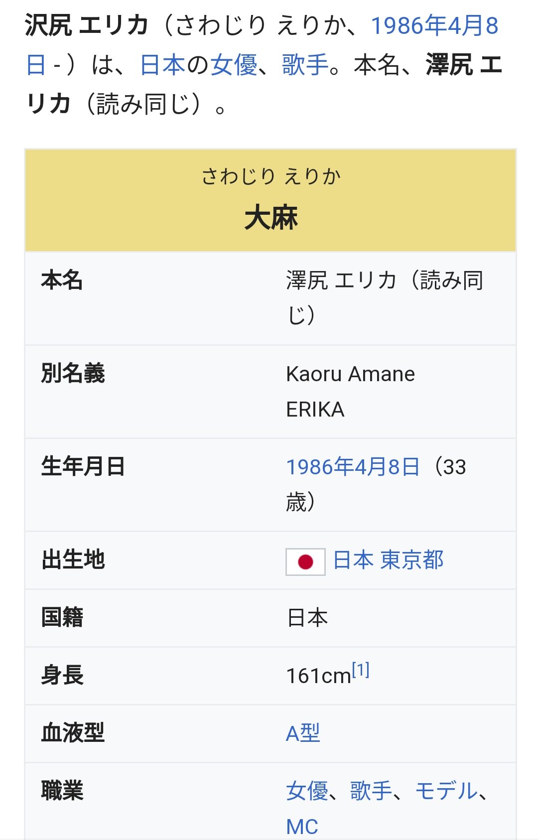 T R Na Twitteru 沢尻エリカついに 大麻になる エリカ様 沢尻エリカ