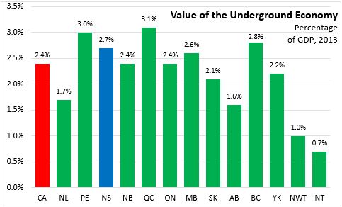<a href="/MichelleRempel/">Michelle Rempel Garner</a> <a href="/TheoFleury14/">Theo Fleury</a> Interesting stats on the underground economy in Canada and where it thrives. From.a study before  Trudeau.