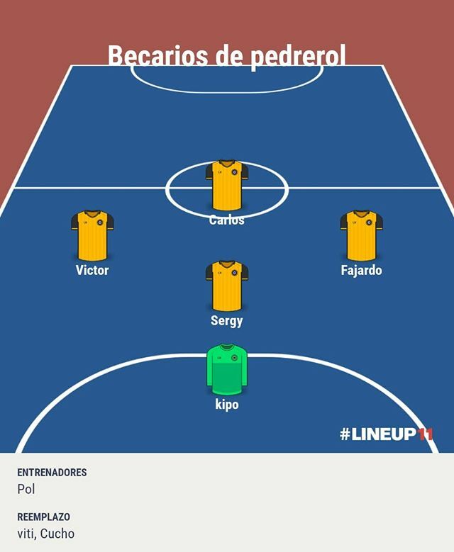 BcariosPedrerol's tweet photo. Ya tenemos quinteto para el partido vs Palomiteros #lucha #9sinGol #Becarios #BecariosSi #Potensia #fsala #Belive #hashtag #ComeBackKip #PopcornEaters #WalterEsALas14:30 #EcheNike https://t.co/Uk4696TVLd https://t.co/LT7lyWy8ln