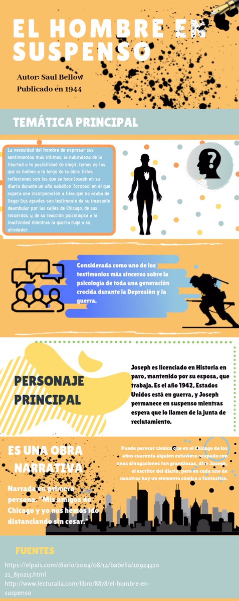 SaulBellow7's tweet photo. Saludos 👋🏻, aquí les dejo una infografia para que conozcan más acerca de mi obra @gustavomizraim #LiteraturaUniversalenRedes #SoyPurezadeMaria #NyluxenTwitter12 https://t.co/a5zLjZlfMF