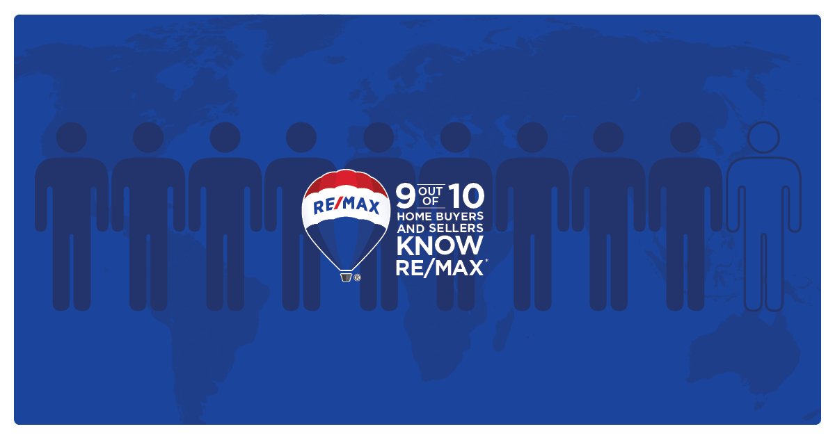 RemaxProByron's tweet photo. Use the brand that 9 out of 10 people know. 🏡
#remax professional advantage #byronil https://t.co/EpgTjguFrw