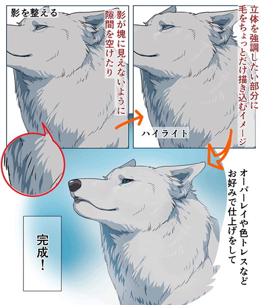 いちあっぷ By Mugenup クリエイティブ制作会社 さん の人気ツイート 7 Whotwi グラフィカルtwitter分析