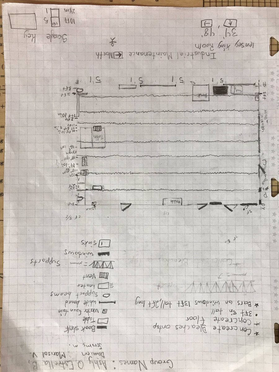HighPinson's tweet photo. When @HighPinson PVHSIM students draw blueprints of my Industrial Maintenance lab...😎🔥🔥💡😳🛸🛰 https://t.co/bV5woHvdpO