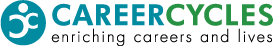careermonth's tweet photo. Play the Who You Are Matters! game and #ExploreThePossibilities on TUES NOV 19, 6:45-9pm, hosted by @CareerCycles Toronto. Tickets are $10/1 or $15/2. Register via https://t.co/XwqKtUy2Qz using code CCM-2019 for 50% savings! #CanadaCareerMonth @careermonth https://t.co/Gl9p6yeXi0