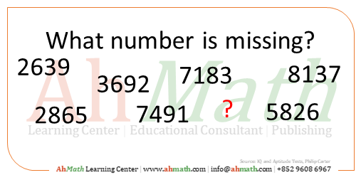 AhMath_LC's tweet photo. What #number is missing?
#AhMath LC - Maximize your #exam grades with #classroom or #online #classes
#math #mathematics #SAT #ACT #IB #IGCSE #HSC #DSE #HKDSE #GMAT #GRE #SSAT #LSAT #TSA #PSLE #regents #onlinetutoring #college #collegeboard #HK #IQ #riddles #learningcenter https://t.co/rivjgqhVxW