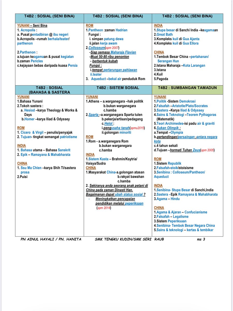 nikhakimi (@nikhkmy) / Twitter