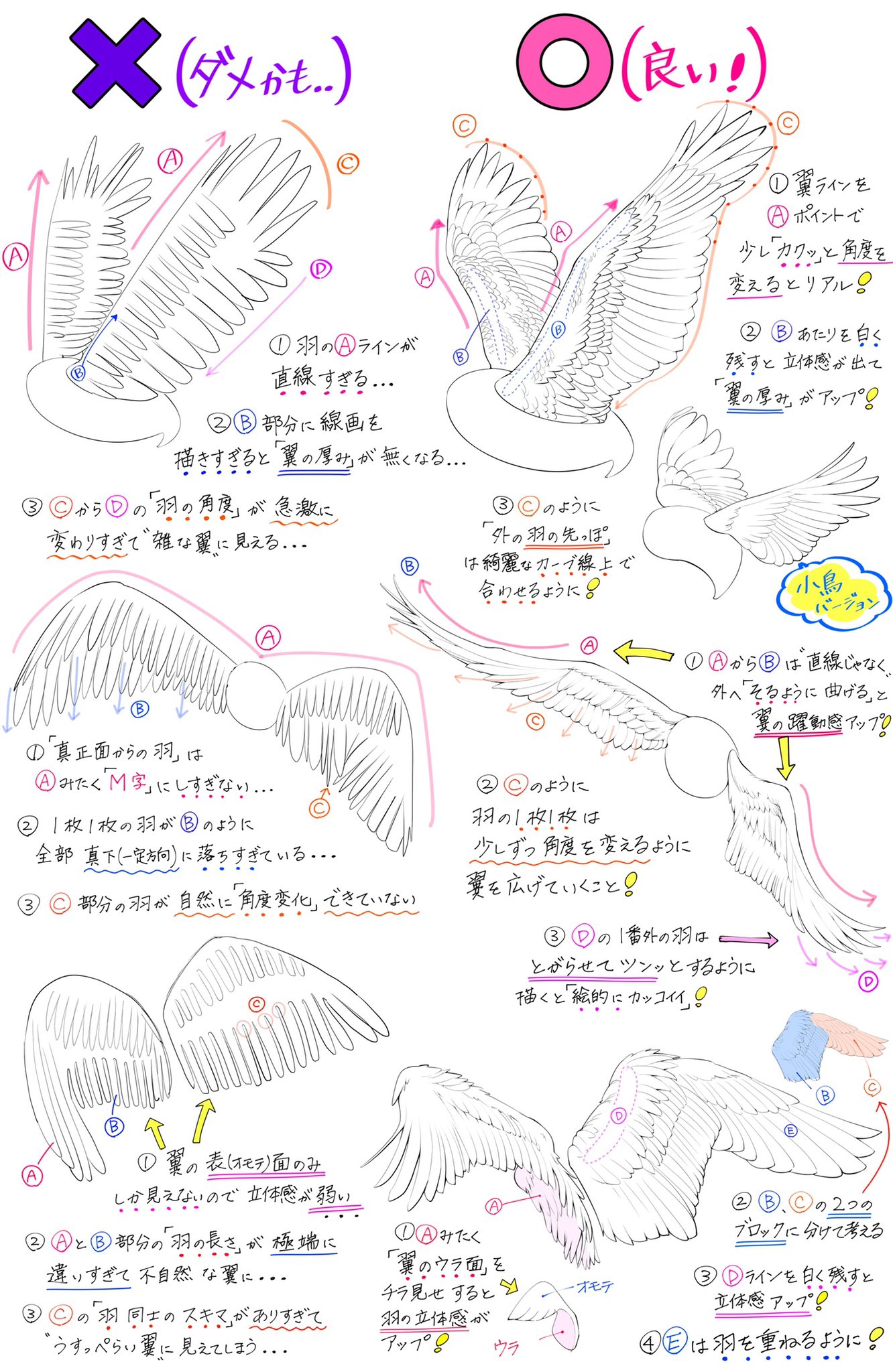 吉村拓也 イラスト講座 翼の描き方 美しい天使の羽を描きたいときの ダメかも 良いかも 吉村拓也 イラスト講座 翼の描き方 美しい天使の羽を描きたいときの ダメかも 良いかも