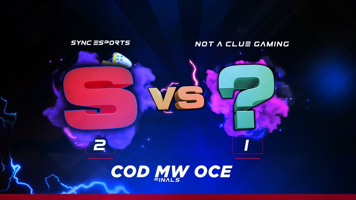 sync_ESC's tweet photo. [#SYNCCOD]

1ST PLACE FINISH!

@kyemilk competing with flatline take down both Agent orange and Not A Clue Gaming rewarding us in a first-place finish in the tournament!

@TheRogueEnergy
@Chairs4Gaming
@InsaneLabz
@WeAreGamerBorn
@xidaxpcs
@FatalGrips https://t.co/mYvmRDPVNT