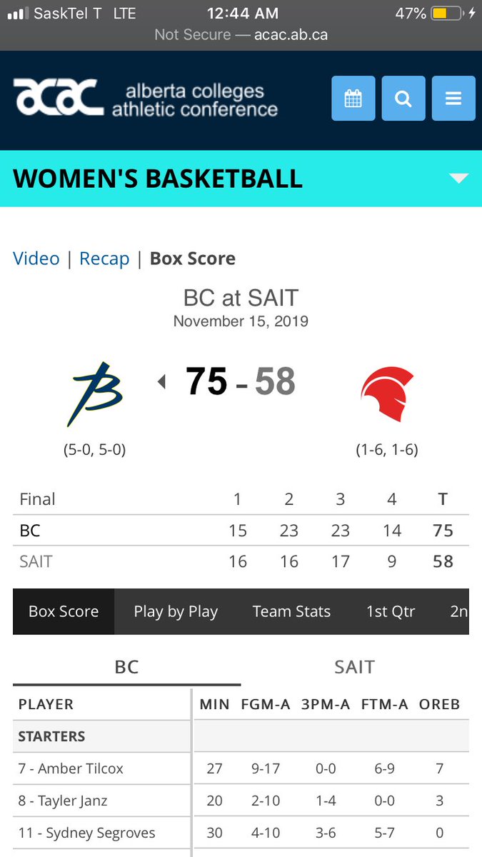 Ad Augusta Per Angusta 

Briercrest WBB-despite facing challenges, frustrations - kept going with another W in the road tonight against <a href="/SAIT_Trojans/">SAIT Trojans</a> 

Facing the very good SMU team today at 1:00