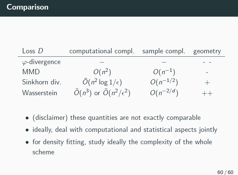 Elvis Dohmatob I Went Straight To This Slide Conclusion Sinkhorn Interpolation Between Wasserstein And Mmd Cool T Co Hvmza9unf1 T Co Ozzbwvojwu