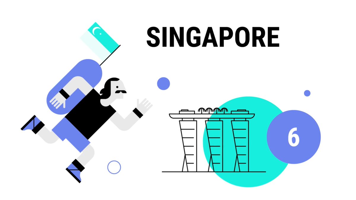 Luxembourg House of Financial Technology tweet media