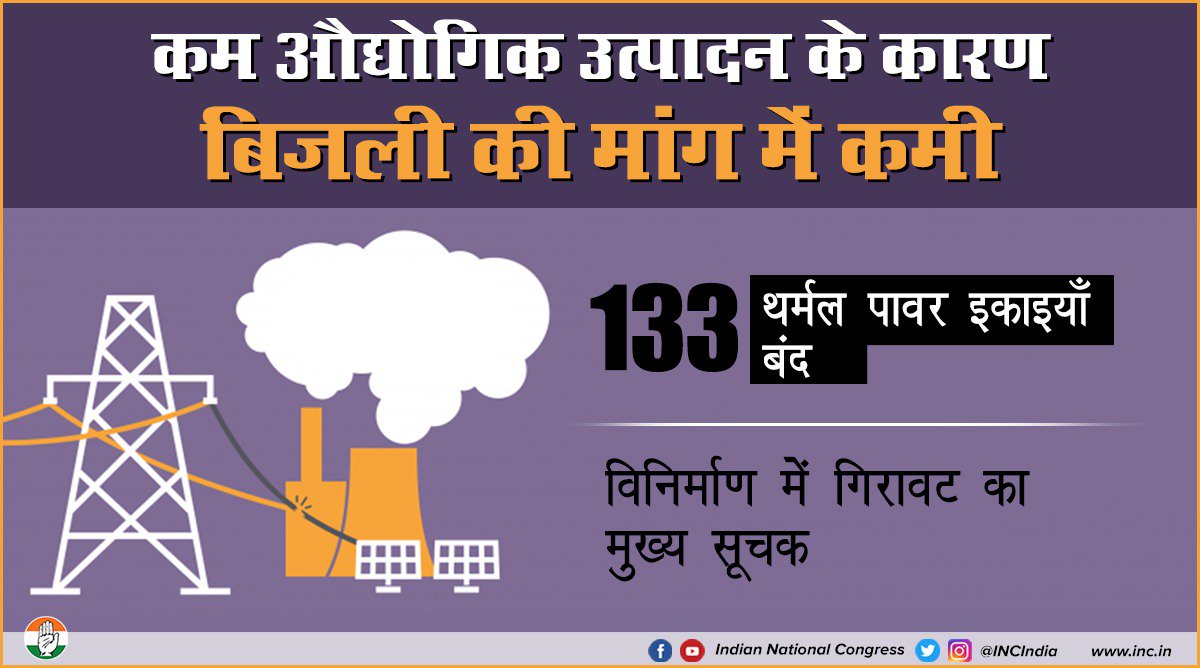 Congress tweet media